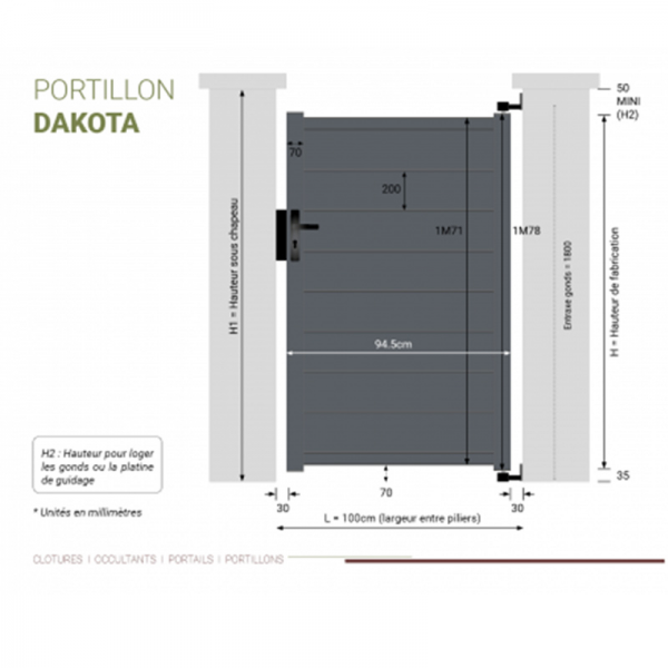 Portillon Largeur 90 Cm