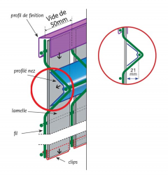 Kit d'occultation lattes PVC - Schéma