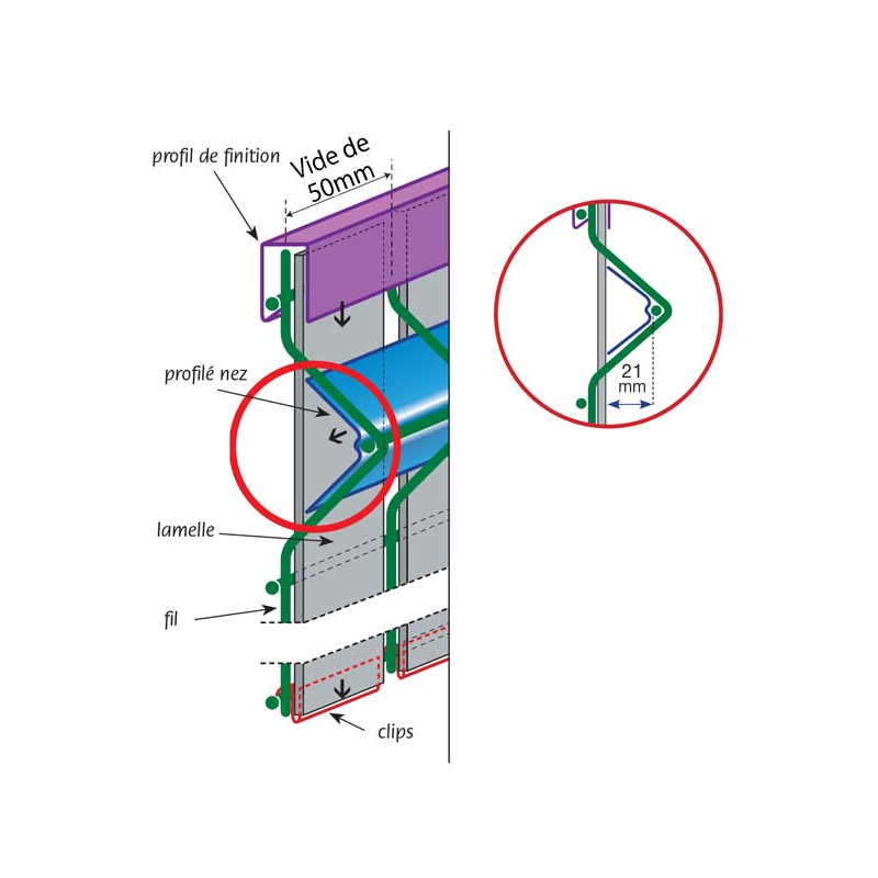 Kit d'occultation lattes PVC - Schéma